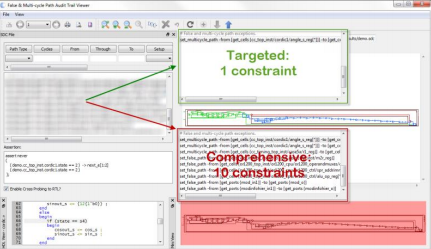 SDC Generation  - Static RTL Verification - ElectraIC