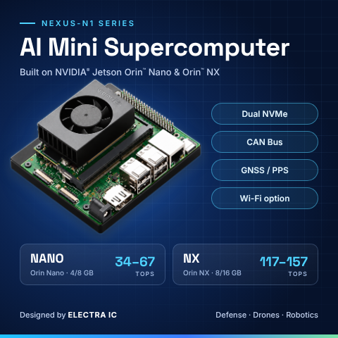 ElectraIC Launches the NEXUS N1 Series:  A New Family of NVIDIA Jetson-Based AI Mini Supercomputers