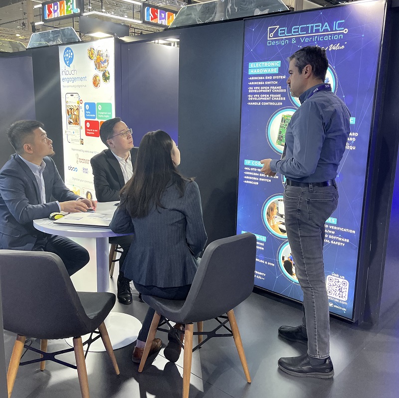 ElectraIC attended the Mobile World Congress 2023