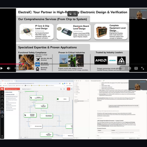 ELECTRA IC and Visure Solutions Explore AI-Driven Requirements for ASIC & FPGA Verification