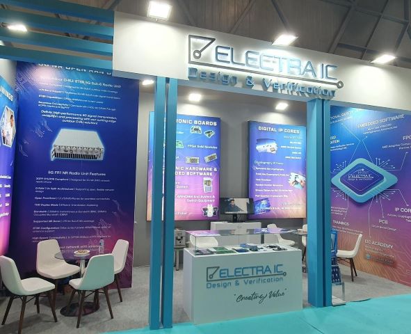 ELECTRA IC Showcases Innovative 5G O-RU and Other Products at SAHA EXPO 2024!-ElectraIC