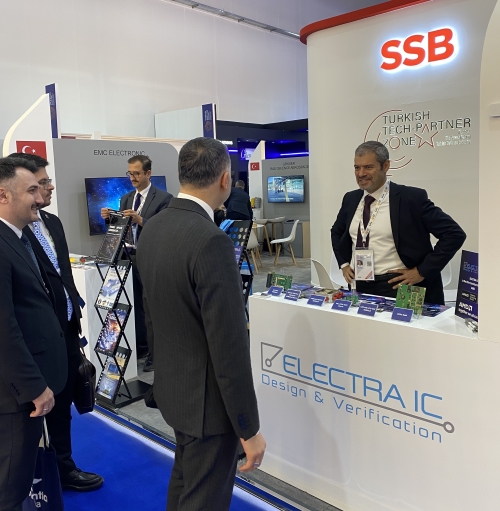 ELECTRA IC World Defense Show 2026’da