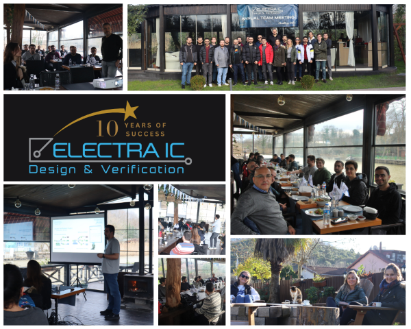 Annual Team Meeting 2024 -ElectraIC